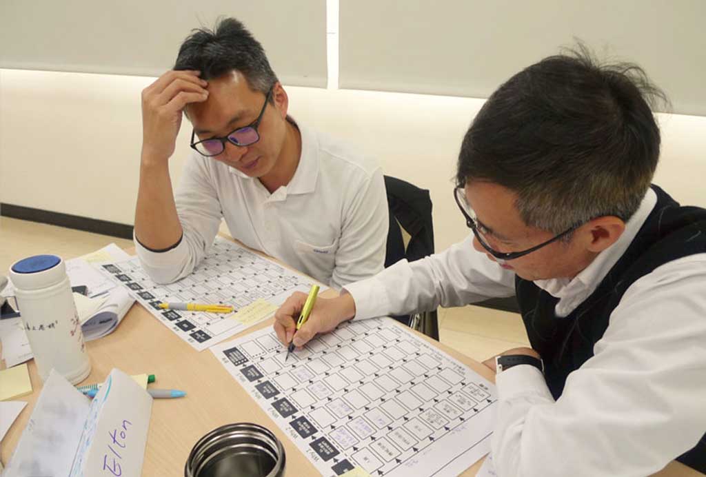 問題分析解決
